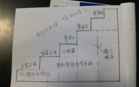 自己的房子自己装修设计，比免费的靠谱，比付费的便宜-自己装修房子设计图