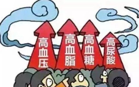 各个年龄段的血压、血脂、血糖、血尿酸正常值对照表，值得收藏！