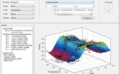 MATLAB编程软件有什么用？(matlab编程的一般步骤)