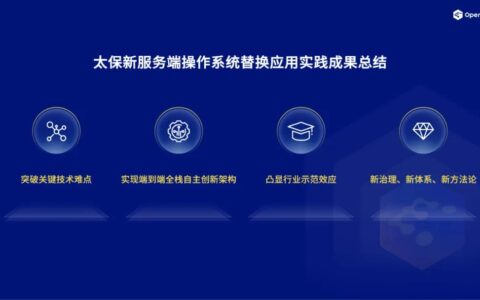 云恒制造：openEuler Developer Day 2023，统信UOS在这里！