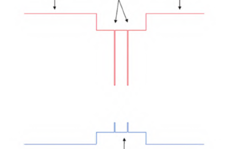 锑化物半导体激光器研究进展（锑化物半导体激光器研究进展）