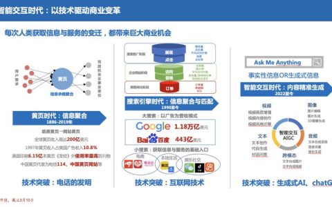 AI改变快递？-人工智能+物流