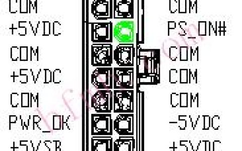 台式电脑电源20Pin24Pin接口及硬盘光驱软驱各接口针脚电压定义