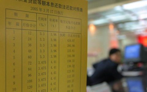 普通储户去银行存钱，选择哪几个月存，利息有可能会更高？-银行存款有几个月的