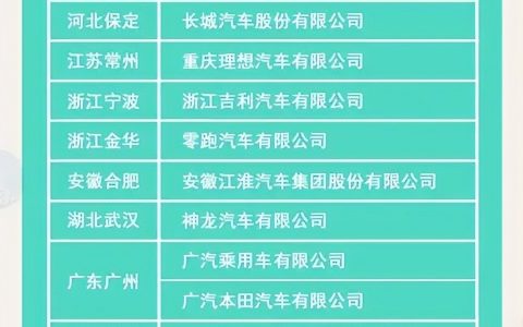 5月1日起实施《机动车登记规定》 新车免检 严查非法改装（新车机动车检验周期是多久一次）