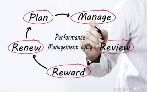 徐州PMC专员岗位招聘信息，深入了解企业招聘PMC工资现状(徐州工厂招聘班组长信息)