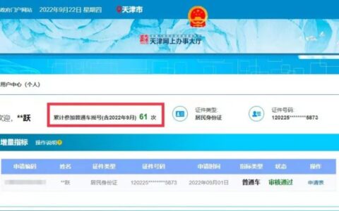 扩散 | 2万个指标！天津摇号新政，久摇不中的有希望了！(天津,摇号)