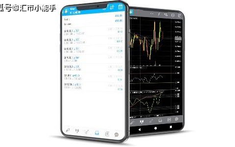 mt4安卓版(特点与下载)（mt4app下载_mt4安卓版下载v401.1）