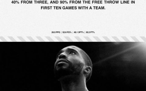 NBA历史上的第一人！网冠轩桥在7年和11轮首轮比赛中的新成就将是光明的-公认nba历史第一人