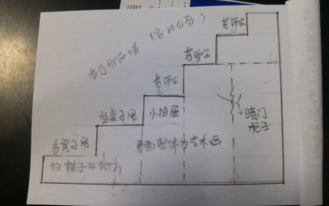 自己装修设计房子，比免费的靠谱，比付费的便宜-房屋装修自己设计app