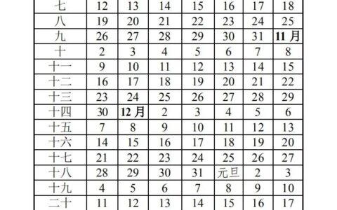 放假安排来了！山东12市公布中小学寒假时间，烟台……-烟台寒假放假时间2020