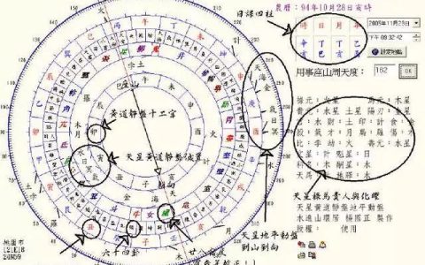 初天麟：择日中需要避开的九杀日，它们的计算方法及口诀是什么-八字九杀是什么意思