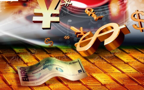 东风金融热线电话