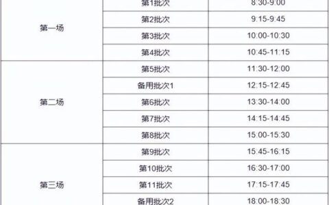 考生注意！事关全国大学英语四、六级考试（湖北考区）报名(2021湖北英语四六级报名时间表)