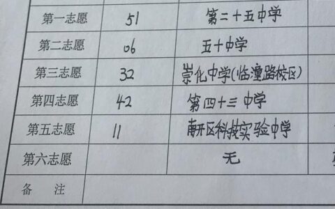 说说天津小升初摇号的经验(天津小升初摇号报名技巧)