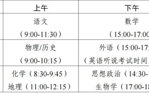 广东2023年高考时间定了！语数外3科目使用全国卷(广东2023年高考改革最新方案图片下载)