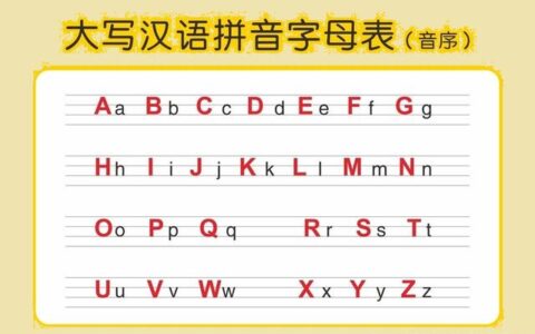 一年级语文熟记了汉语拼音字母表，音序查字法还会很难？-拼音字母表的音序