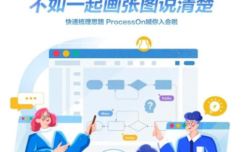 ProcessOn、小画桌和腾讯会议深度合作，共拓协同办公新场景！