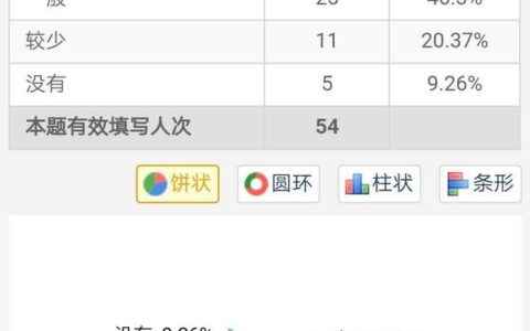 轻松下载c语言编程软件，学习无忧——中国大学mooc慕课推荐(c语言教学视频推荐)