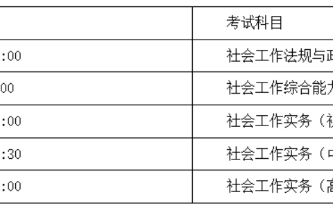 山西省社会工作者职业水平考试明天开始报名(山西省社会工作者考试)