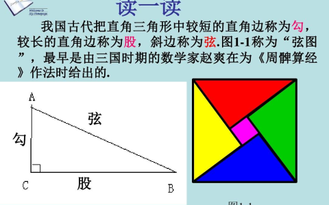 聊一聊勾股定理的前世今生