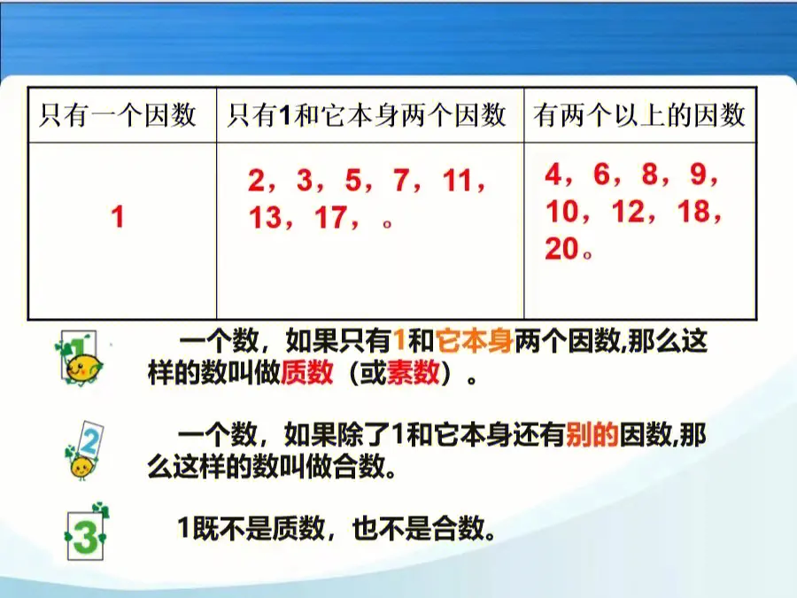 质数的奥秘与应用