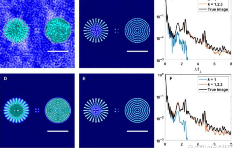 新算法融合了量子和经典信息，可实现高质量成像