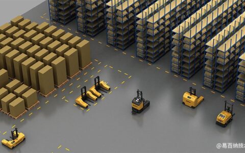 智慧仓库三维可视化系统 提升仓储管理效率