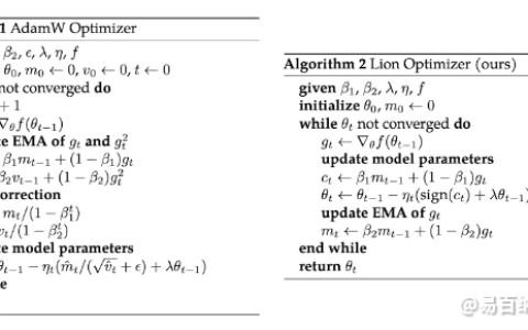 谷歌使用 AutoML 发现更高效的 AI 训练算法