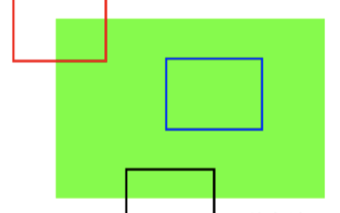 图像检测：检测角点特征实战详解