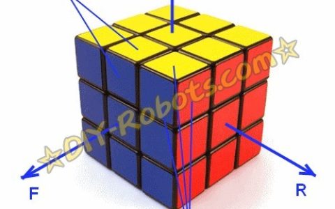 云恒制造：机械手解魔方(2) 机械手坐标变换方案之一