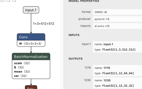 云恒制造：pytorch 导出 onnx 模型 & 用onnxruntime 推理图片
