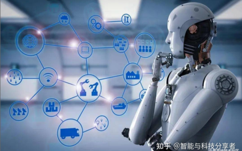 云恒制造：人工智能大趋势下机器视觉行业现状与发展前景展望