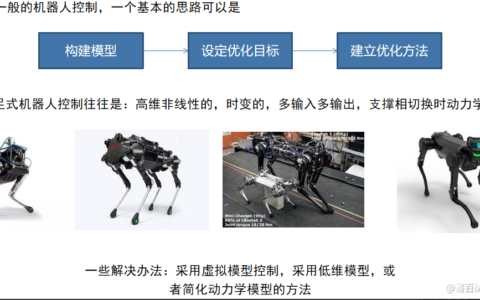 云恒制造：四足机器人质心准静态控制器（一）