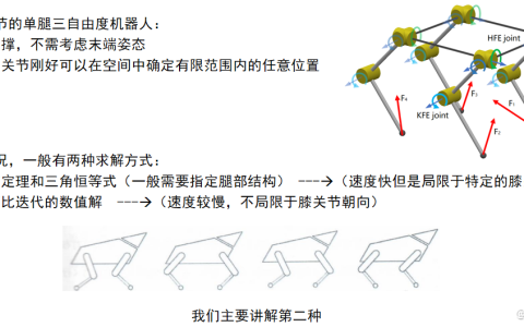 云恒制造：四足机器人质心准静态控制器（三）