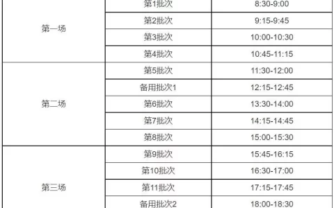 英语四、六级考试时间已定，报名须知