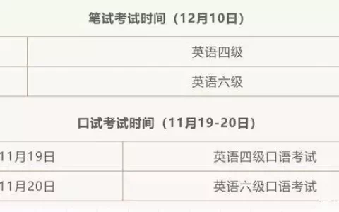 下半年全国大学英语四、六级考试报名时间公布