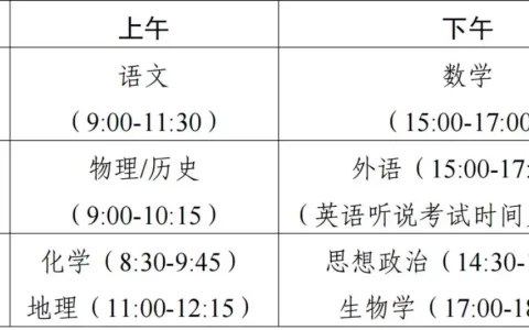 广东2023年高考时间定了！语数外3科目使用全国卷