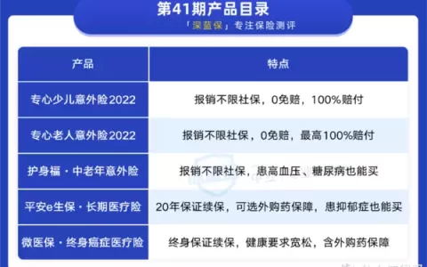 平安这款意外险，0免赔，100%赔付，性价比很高！