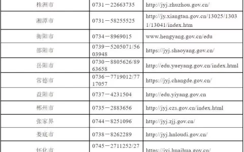 速看！湖南省2023年教师资格认定公告发布