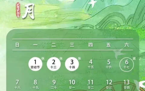 除了假期，劳动者还有哪些权益？一文读懂！