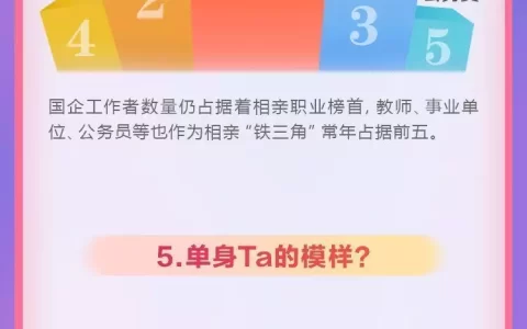 2023千佛山相亲大数据来了！原生家庭是否和睦成为重要考量陈昌浩回国后默默无闻，妻子任副部长，儿子却是万人敬仰的大人物(千佛山相亲会2021地点)