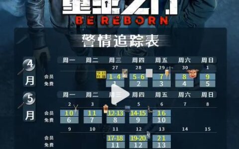 更新到18集，《重生之门》追剧日历，下周完结，庄文杰这要作S啊(《重生之门》什么时候上映)