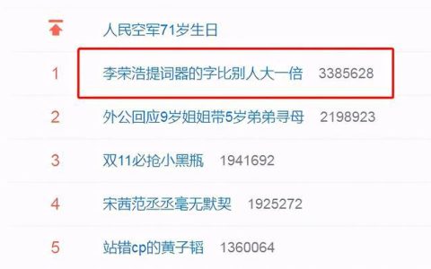 李荣浩提词器的字比别人大一倍 张杰陈奕迅却双双忘词-李荣浩词条