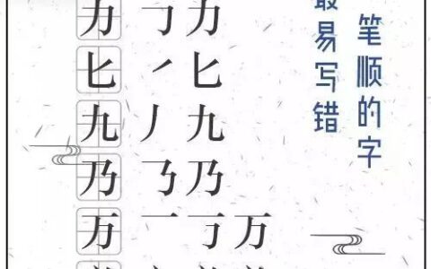 人民日报总结28个容易写错笔顺的字，很多人第1个就中招了……(容易写错笔顺的字100个)