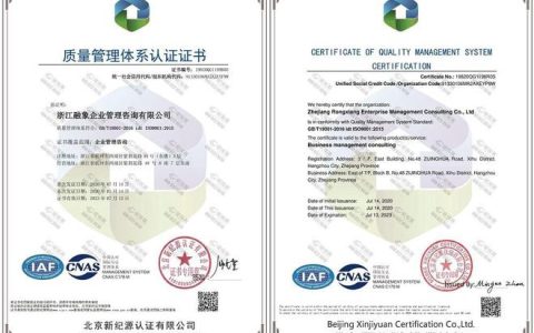 融象咨询通过ISO9001质量管理体系认证，获国际权威认可（融象控股有限公司）