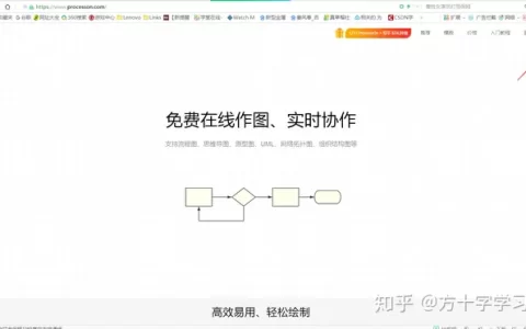 玩转在线思维导图Processon，只需掌握这10点