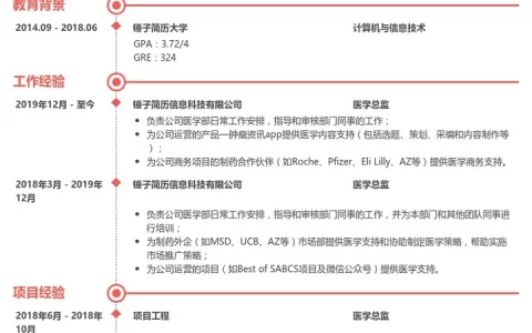 医学总监个人简历-带内容参考-医学总监英文缩写怎么写