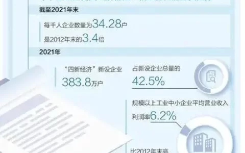 关于小微企业的定义到底是什么，有人能解释一下这个例子吗?(小微企业的定义及特点有哪些)