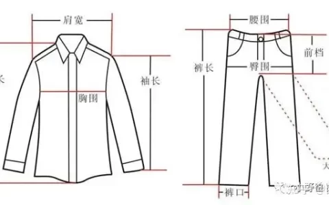 超全尺码对照表，涵盖衣服、裤子、童装、内衣-尺码一览表
